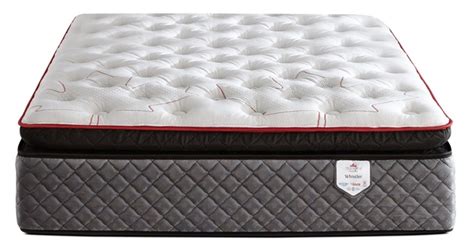 springwall true north mattress reviews.